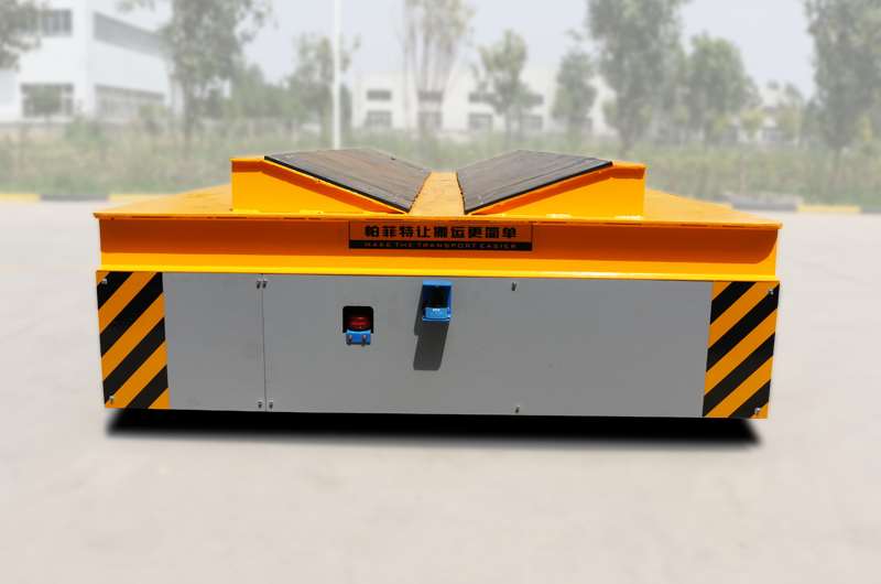 RGV自動化小車